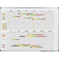Årsplanlægningstavle til 33 personer - Legamaster